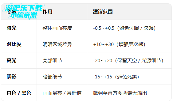 ��������������ѹٷ����°�