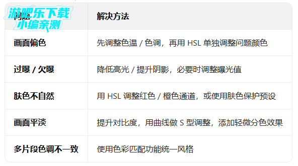 ��������������ѹٷ����°�