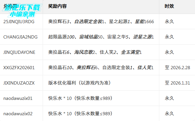奥拉星应用宝渠道服 奥拉星应用宝渠道服