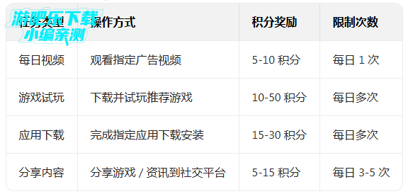 youka.tap游咔app正版下载 youka.tap游咔app正版下载