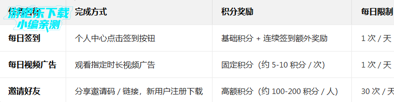 �ο����°�����