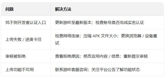 游咔盒子app安卓手机版免费下载 游咔盒子app安卓手机版免费下载