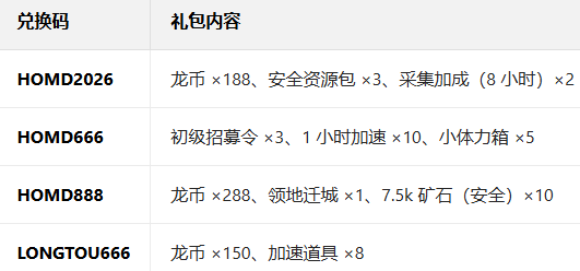 ħ����֮Ӣ���޵�����Ӧ�ñ���