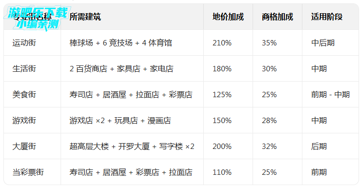 ������ͥ�����������°�����