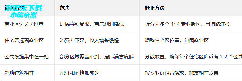 ������ͥ�����������°�����