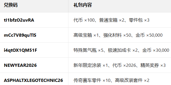 狂野飙车9竞速传奇应用宝版 狂野飙车9竞速传奇应用宝版