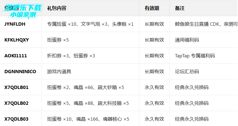 ����ѧԺ�ٷ�����г������