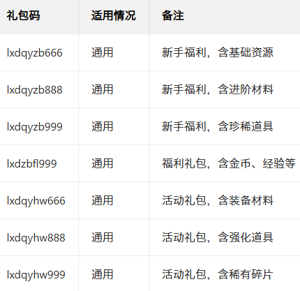 凌云对决手游官方版下载 凌云对决手游官方版下载