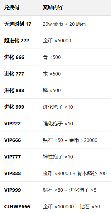 ����������Ӧ�ñ��汾