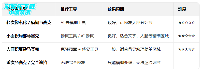 fotor��Ѱ���Ƭ�༭��