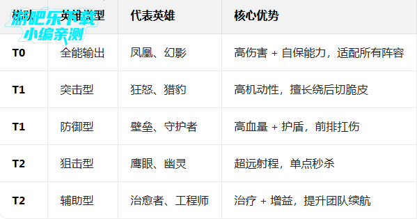 רҵ�������޽����ʯ�����°�����