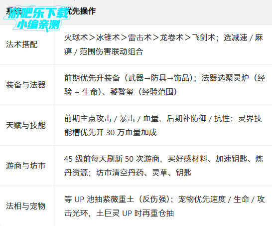 飞剑江湖传奇手游官方版 飞剑江湖传奇手游官方版