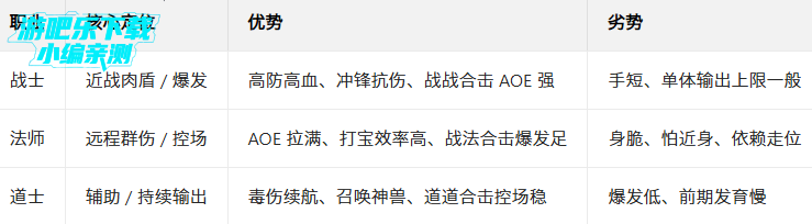 飞剑江湖传奇手游官方版 飞剑江湖传奇手游官方版