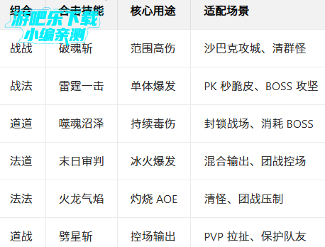 飞剑江湖传奇手游官方版 飞剑江湖传奇手游官方版