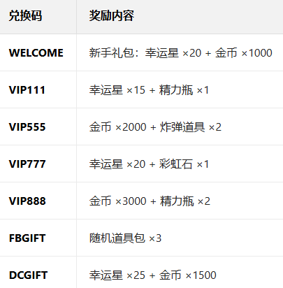 ��������ȫ�°�Ӧ�ñ�������