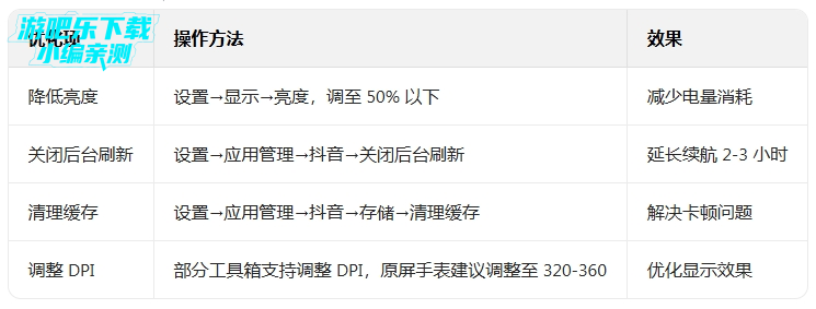 ��������Ƶ�ֱ���apk��װ������