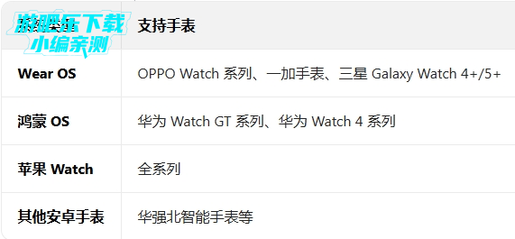 ��������Ƶ�ֱ���apk��װ������