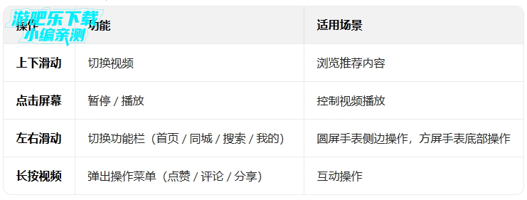 ��������Ƶ�ֱ���apk��װ������