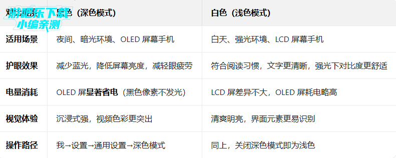 ������ɫ�氲װ�����ذ�װ