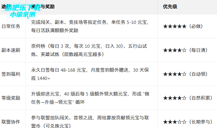 �۹�ʷʫ�ٷ��������ֻ���