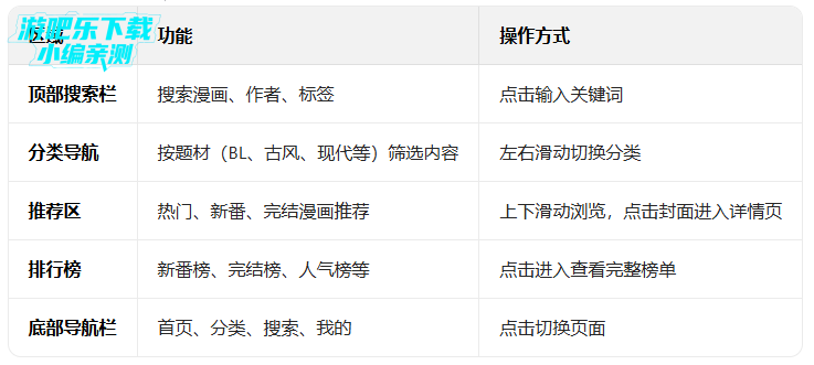 ��������boylove�ٷ���վ�������