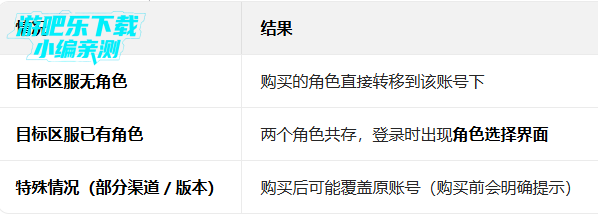 ��Ұ�ж����׹ٷ�����