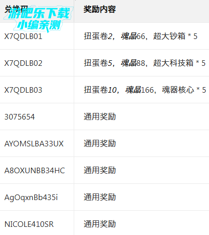 ����ѧԺӦ�ñ�������