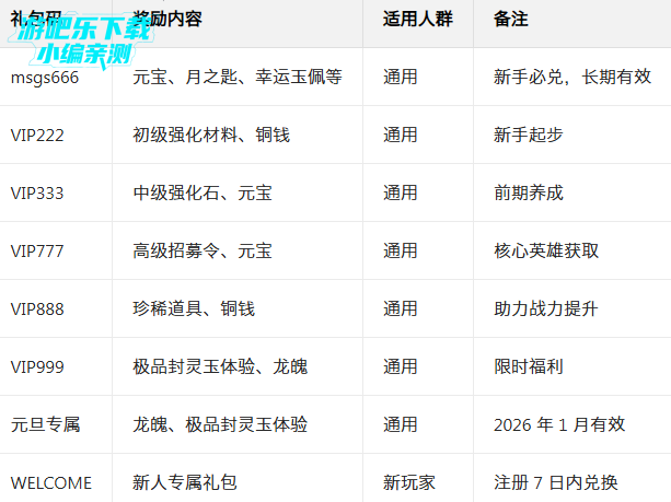 梦三国手游应用宝版本 梦三国手游应用宝版本