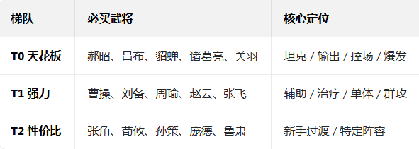 ս������2���°汾