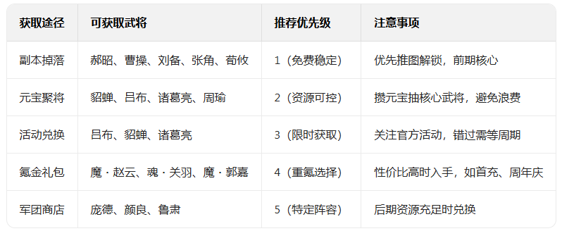 ս������2���°汾