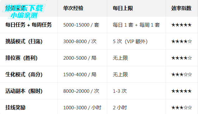 ȫ��ǹս2���ιٷ�����