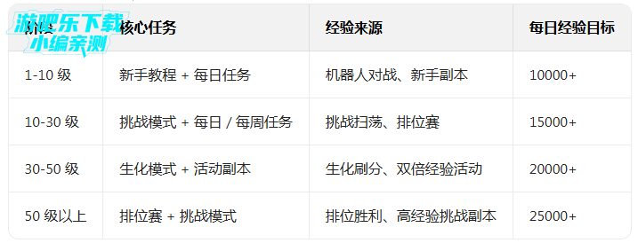 ȫ��ǹս2���ιٷ�����