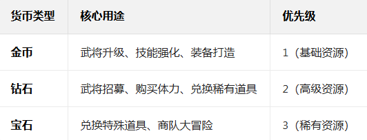 ����ͬ�����ιٷ�������