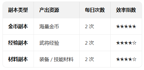 ����ͬ�����ιٷ�������