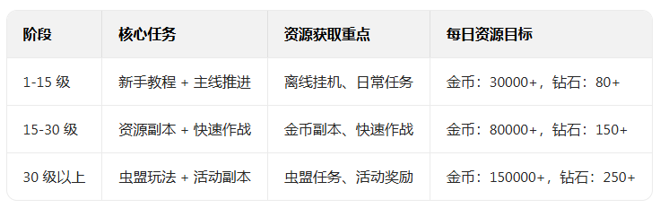 ����ͬ�����ιٷ�������