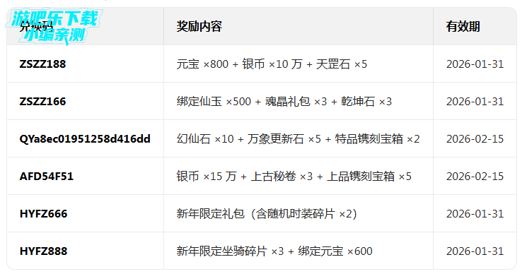 ������������֮ս���ΰ�