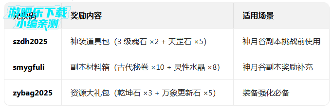 ������������֮ս���ΰ�