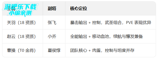 极无双2折扣0.1折下载 极无双2折扣0.1折下载