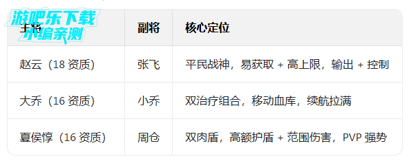 极无双2折扣0.1折下载 极无双2折扣0.1折下载