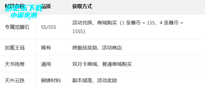 极无双2九游客户端 极无双2九游客户端