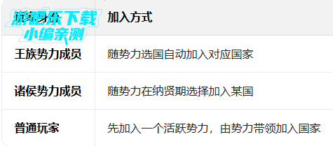 极无双2最新版本免费下载 极无双2最新版本免费下载