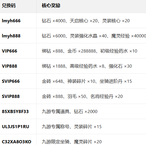 ��ħ�����������������