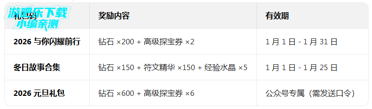 闪烁之光下载安装最新版 闪烁之光下载安装最新版