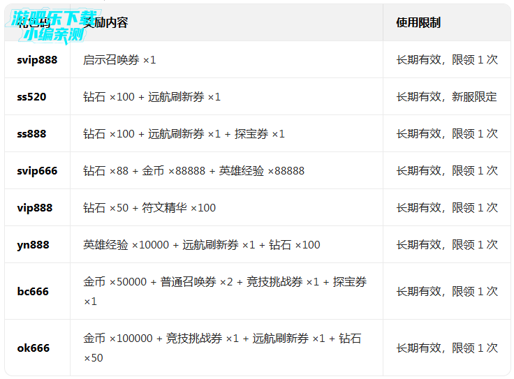 闪烁之光下载安装最新版 闪烁之光下载安装最新版