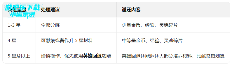 闪烁之光折扣版 闪烁之光折扣版