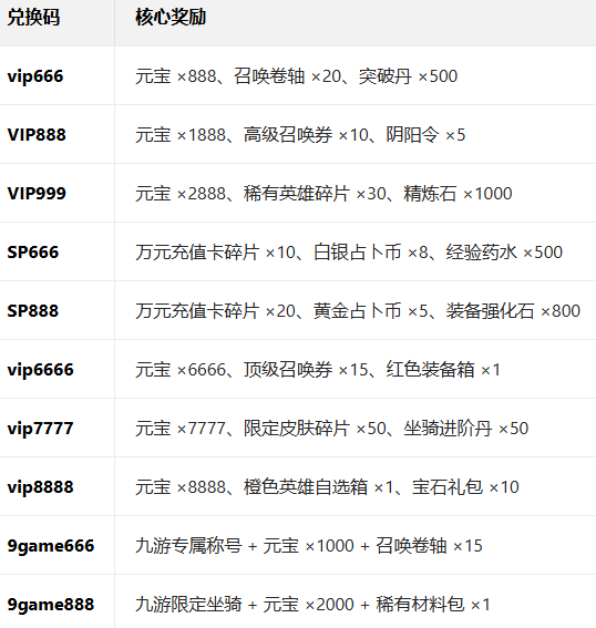 ����Уξ֮��ħ�����������