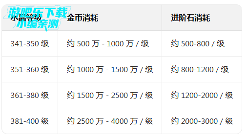 闪烁之光诗悦版本 闪烁之光诗悦版本