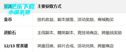 闪烁之光诗悦版本 闪烁之光诗悦版本