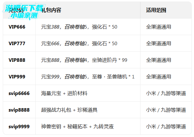 �񾳴�˵���ιٷ���