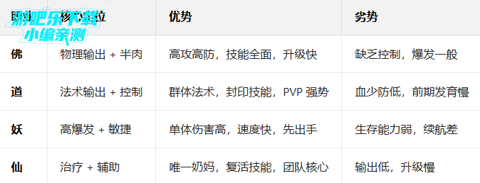 ��������ol���°�